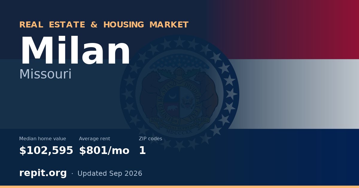 Milan, MO real estate and housing market — median home value $102,595, average rent $801/mo, 1 ZIP code
