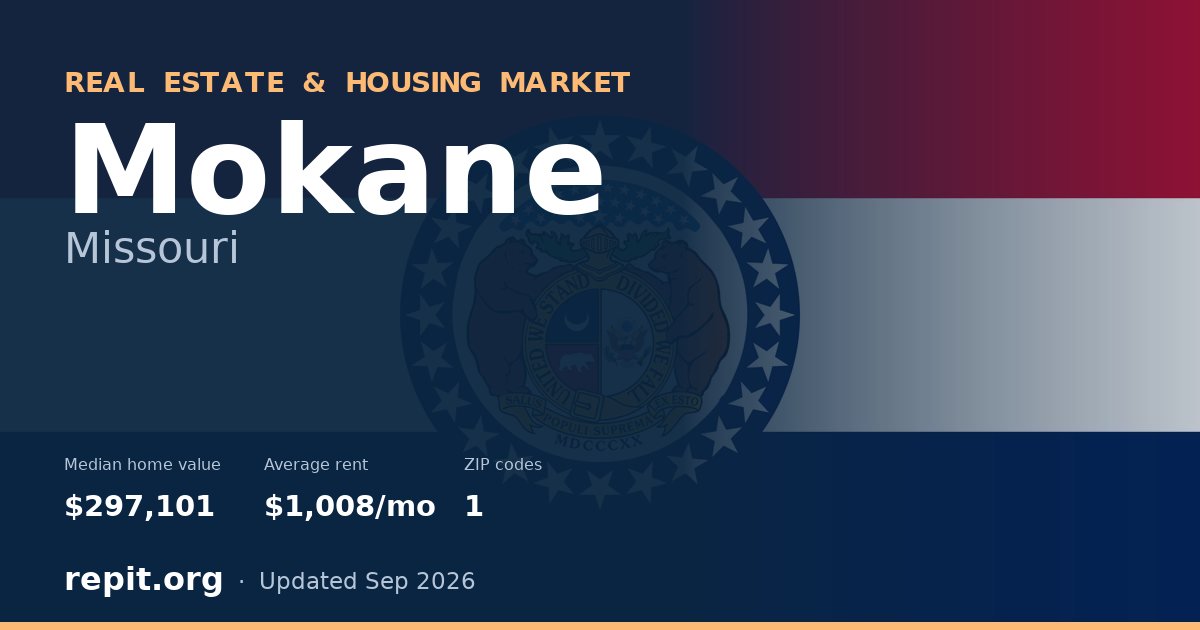 Mokane, MO real estate and housing market — median home value $297,101, average rent $1,008/mo, 1 ZIP code