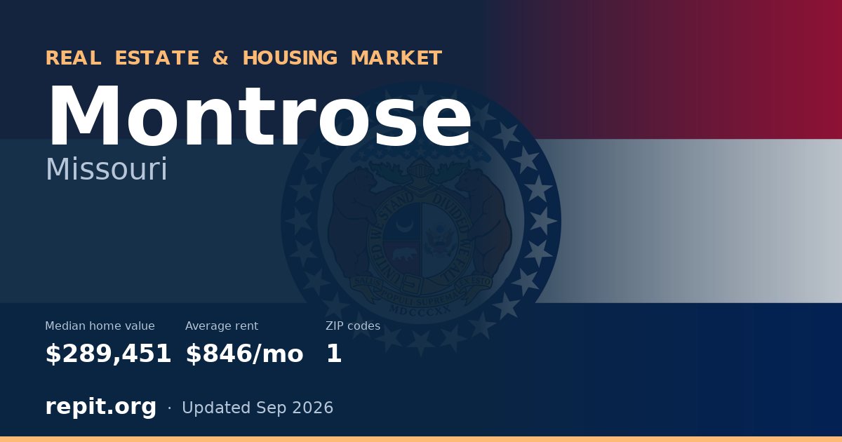 Montrose, MO real estate and housing market — median home value $289,451, average rent $846/mo, 1 ZIP code