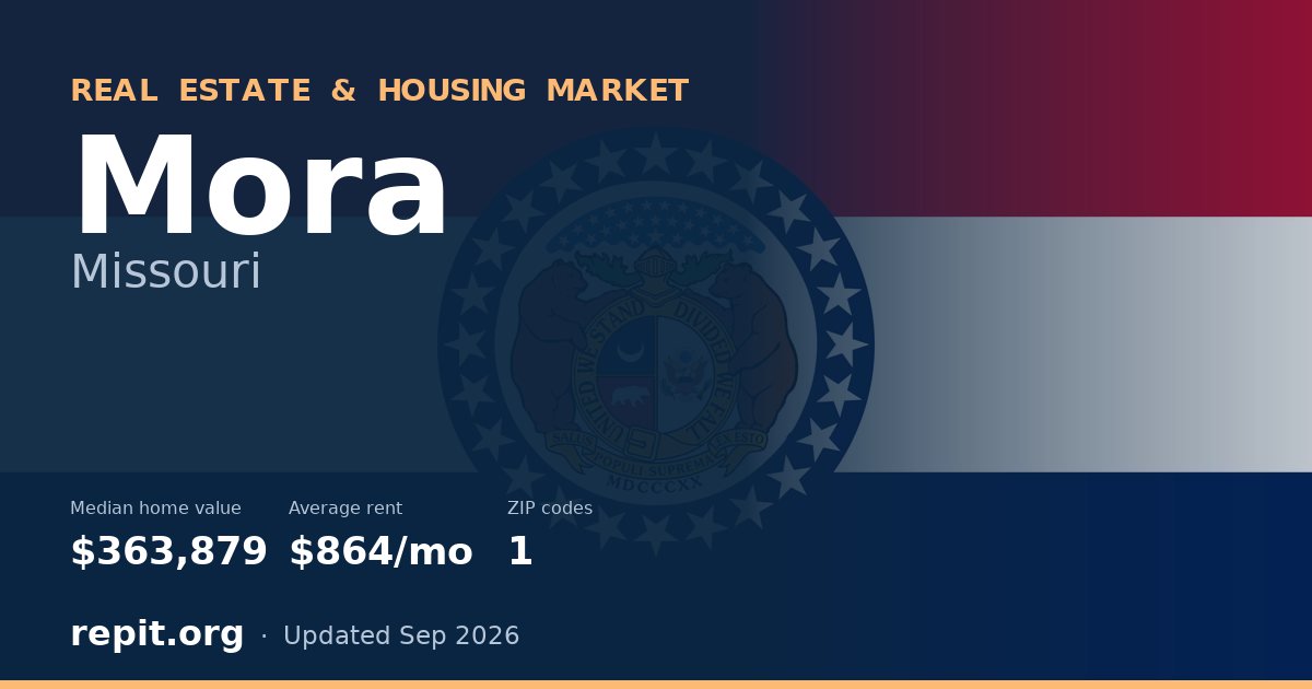 Mora, MO real estate and housing market — median home value $363,879, average rent $864/mo, 1 ZIP code