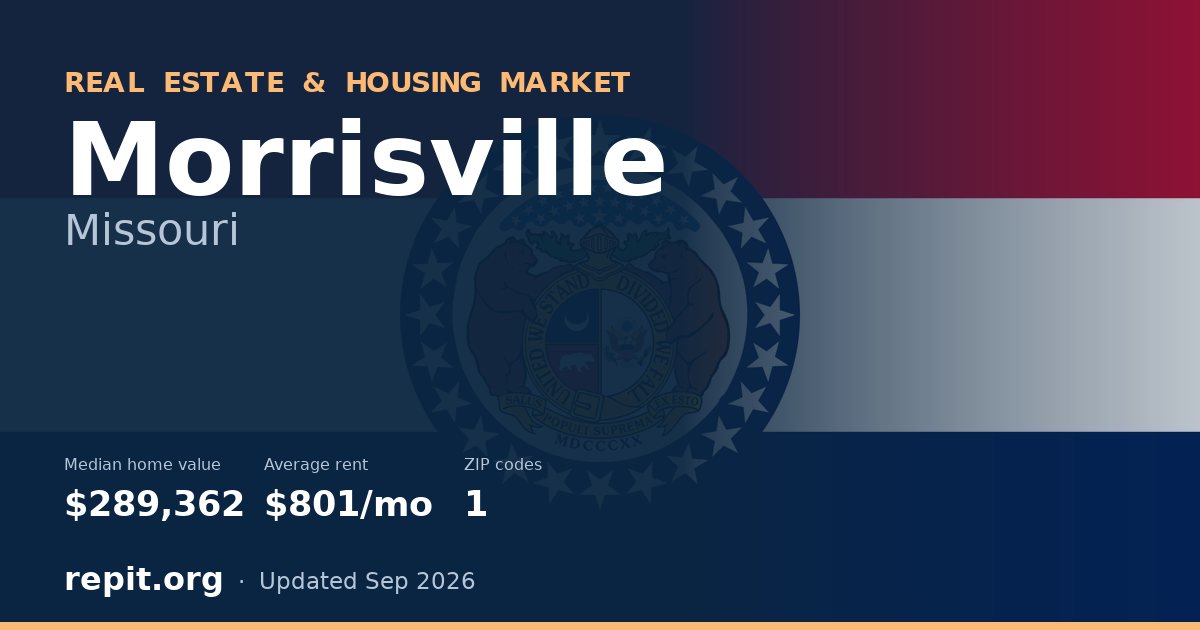 Morrisville, MO real estate and housing market — median home value $289,362, average rent $801/mo, 1 ZIP code