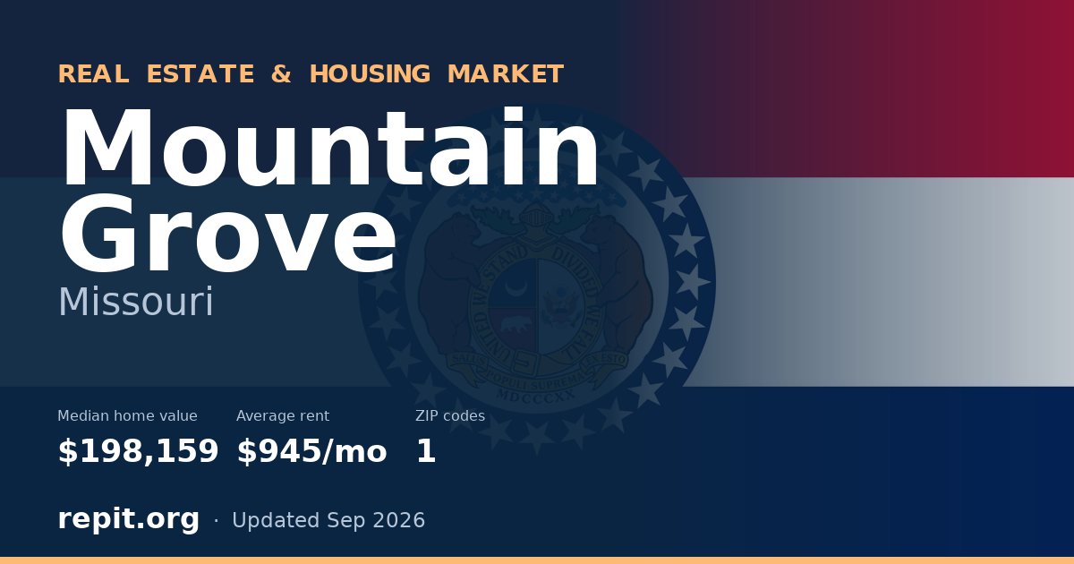 Mountain Grove, MO real estate and housing market — median home value $198,159, average rent $945/mo, 1 ZIP code