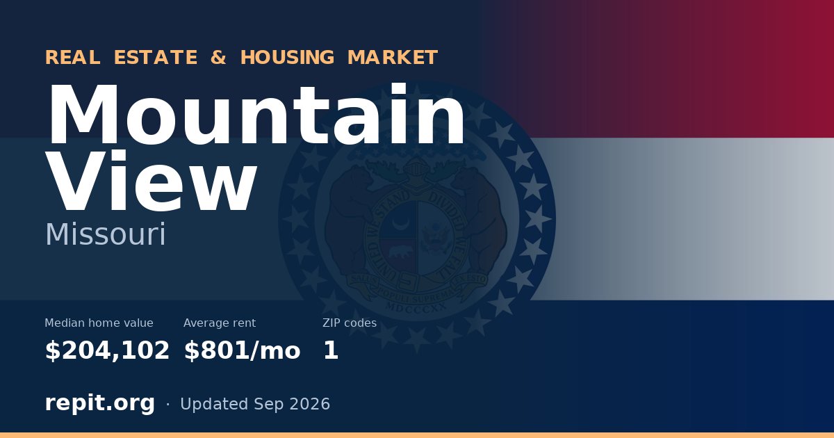 Mountain View, MO real estate and housing market — median home value $204,102, average rent $801/mo, 1 ZIP code