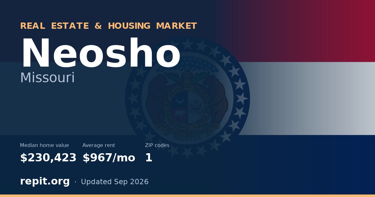 Neosho, MO real estate and housing market — median home value $230,423, average rent $967/mo, 1 ZIP code