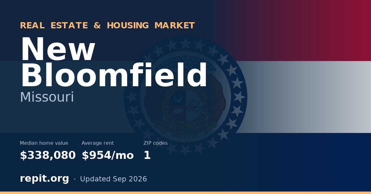 New Bloomfield, MO real estate and housing market — median home value $338,080, average rent $954/mo, 1 ZIP code