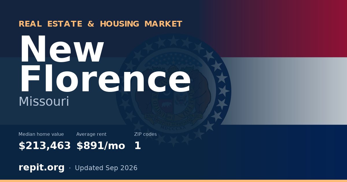 New Florence, MO real estate and housing market — median home value $213,463, average rent $891/mo, 1 ZIP code
