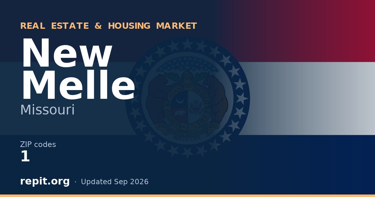 New Melle, MO real estate and housing market — 1 ZIP code