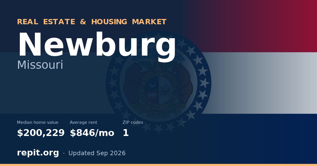 Newburg, MO real estate and housing market — median home value $200,229, average rent $846/mo, 1 ZIP code
