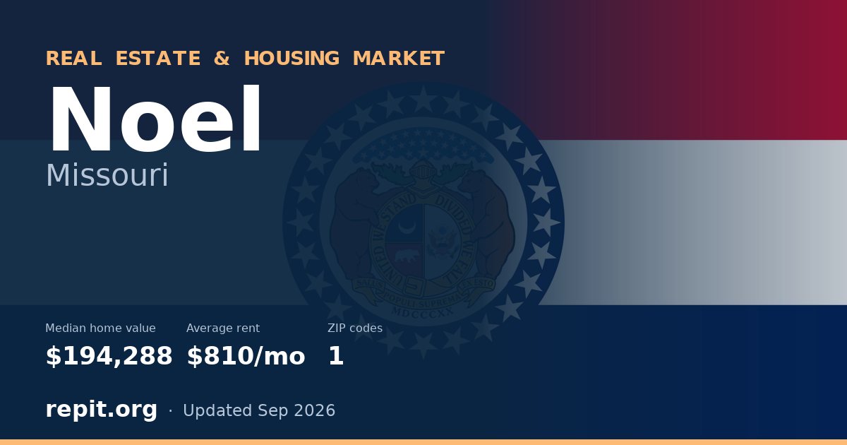 Noel, MO real estate and housing market — median home value $194,288, average rent $810/mo, 1 ZIP code