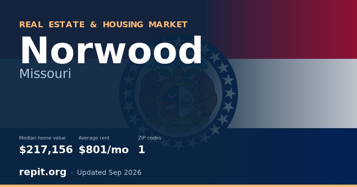 Norwood, MO real estate and housing market — median home value $217,156, average rent $801/mo, 1 ZIP code