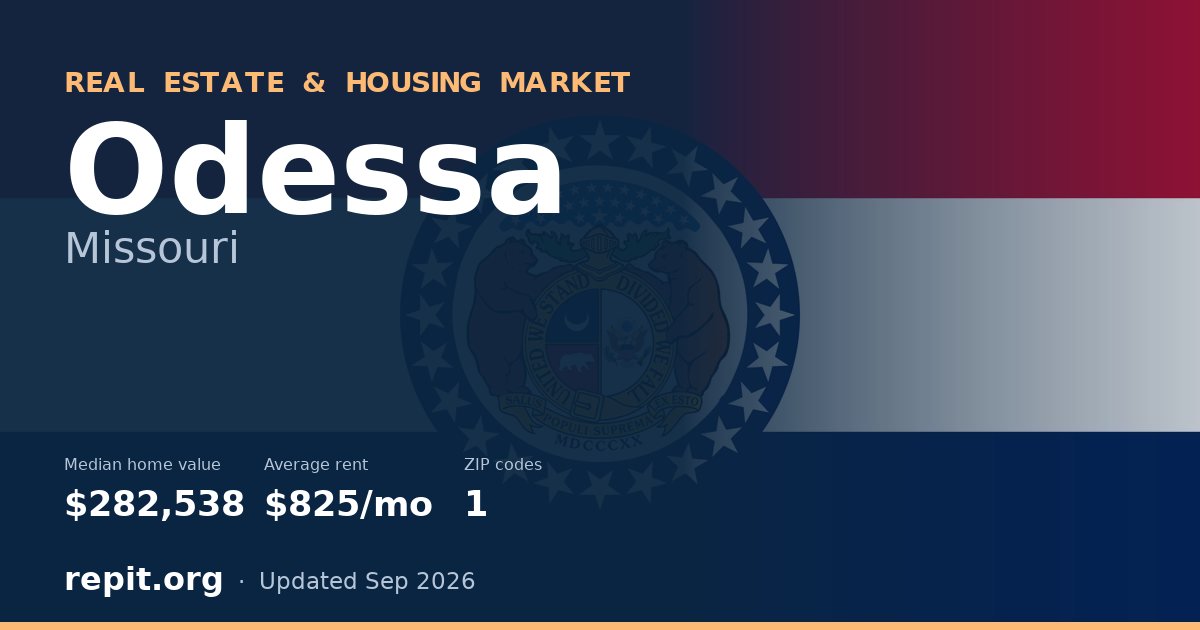 Odessa, MO real estate and housing market — median home value $282,538, average rent $825/mo, 1 ZIP code