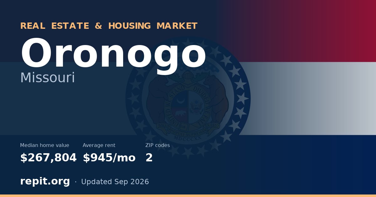 Oronogo, MO real estate and housing market — median home value $267,804, average rent $945/mo, 2 ZIP codes