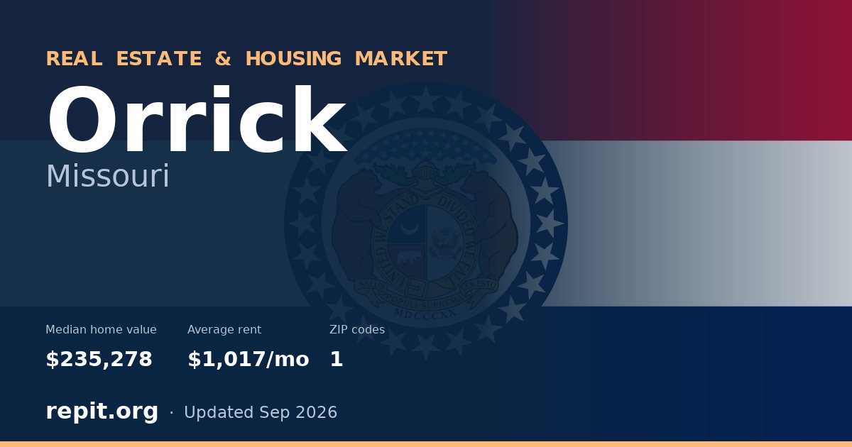 Orrick, MO real estate and housing market — median home value $235,278, average rent $1,017/mo, 1 ZIP code