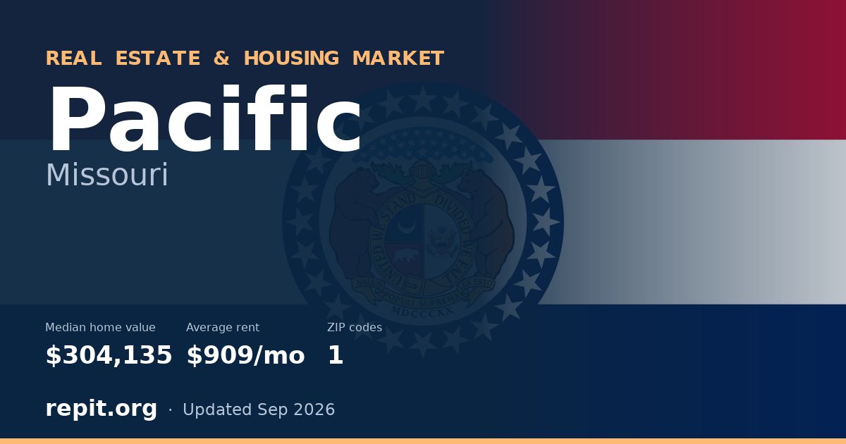 Pacific, MO real estate and housing market — median home value $304,135, average rent $909/mo, 1 ZIP code