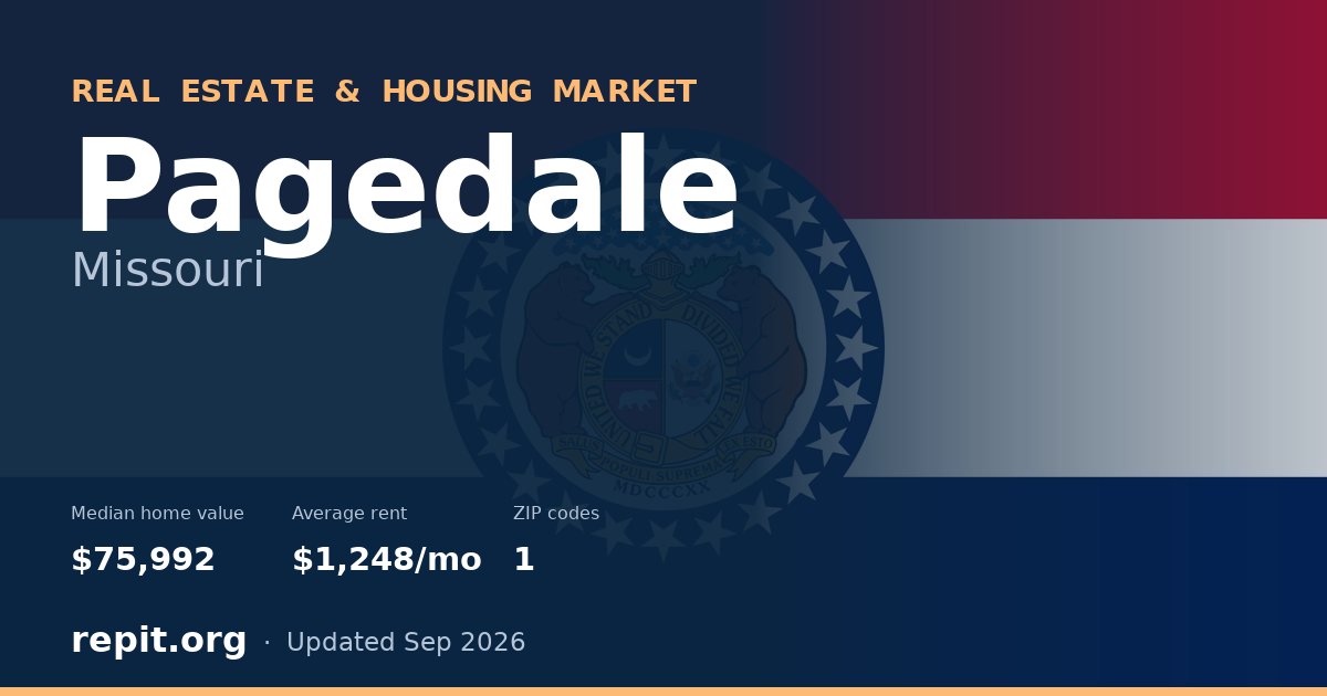 Pagedale, MO real estate and housing market — median home value $75,992, average rent $1,248/mo, 1 ZIP code