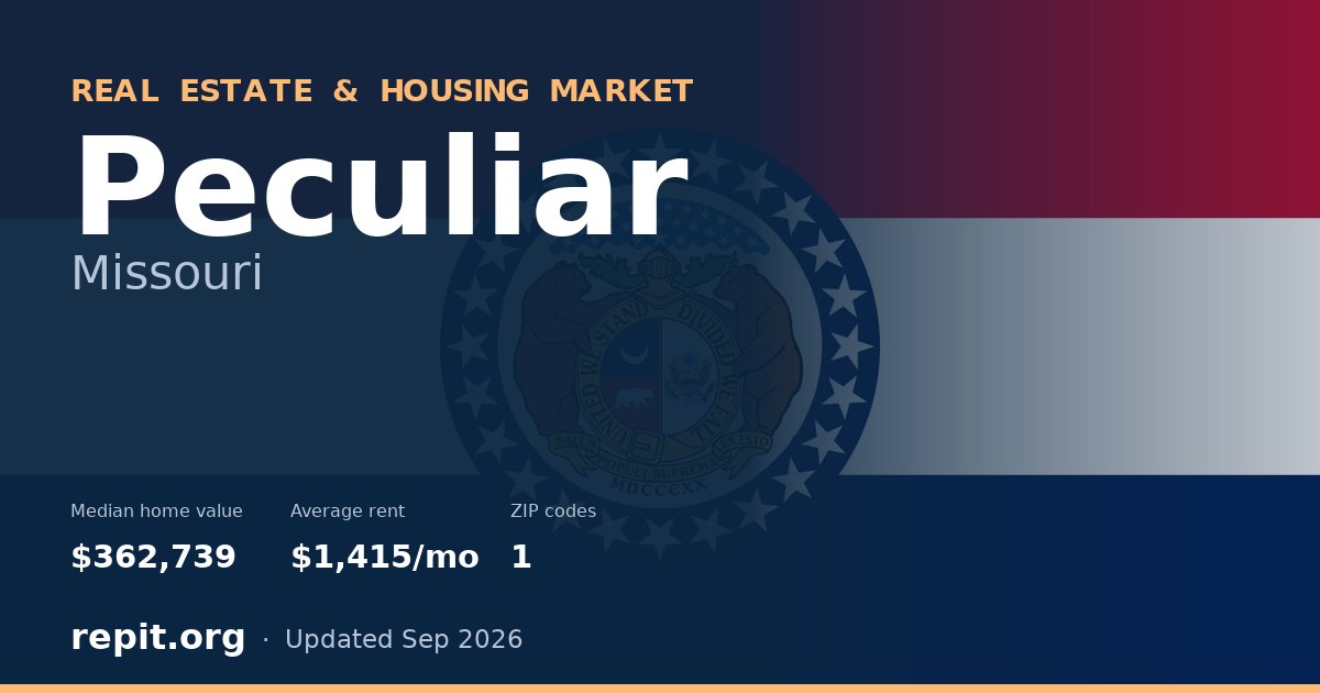 Peculiar, MO real estate and housing market — median home value $362,739, average rent $1,415/mo, 1 ZIP code