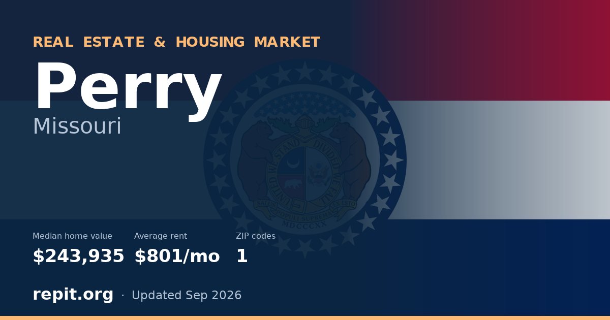 Perry, MO real estate and housing market — median home value $243,935, average rent $801/mo, 1 ZIP code