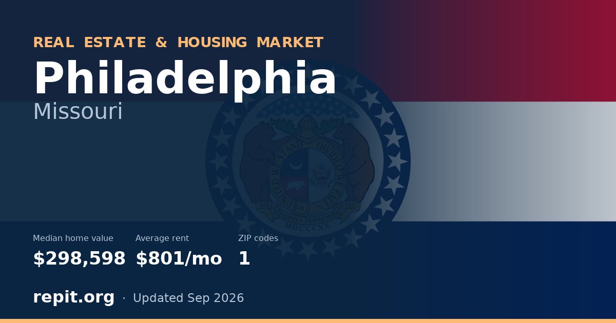Philadelphia, MO real estate and housing market — median home value $298,598, average rent $801/mo, 1 ZIP code