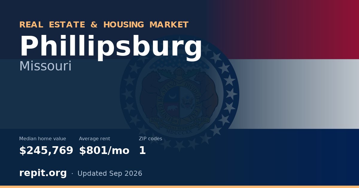 Phillipsburg, MO real estate and housing market — median home value $245,769, average rent $801/mo, 1 ZIP code