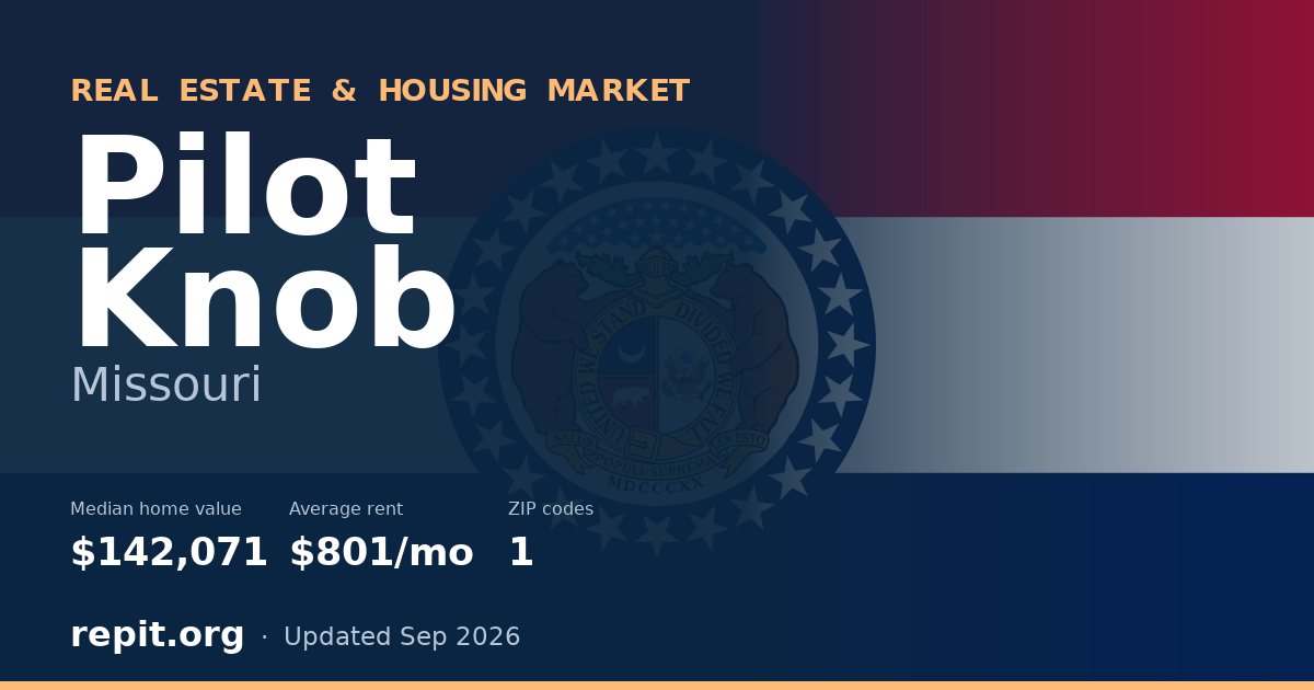 Pilot Knob, MO real estate and housing market — median home value $142,071, average rent $801/mo, 1 ZIP code