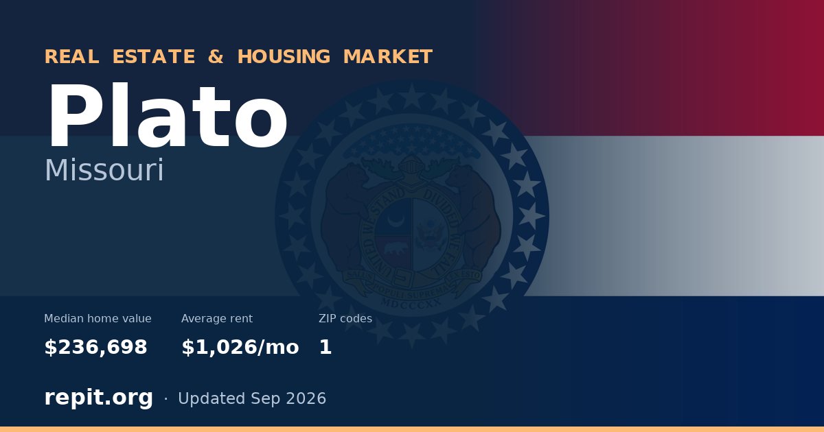Plato, MO real estate and housing market — median home value $236,698, average rent $1,026/mo, 1 ZIP code