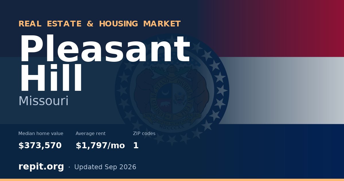 Pleasant Hill, MO real estate and housing market — median home value $373,570, average rent $1,797/mo, 1 ZIP code