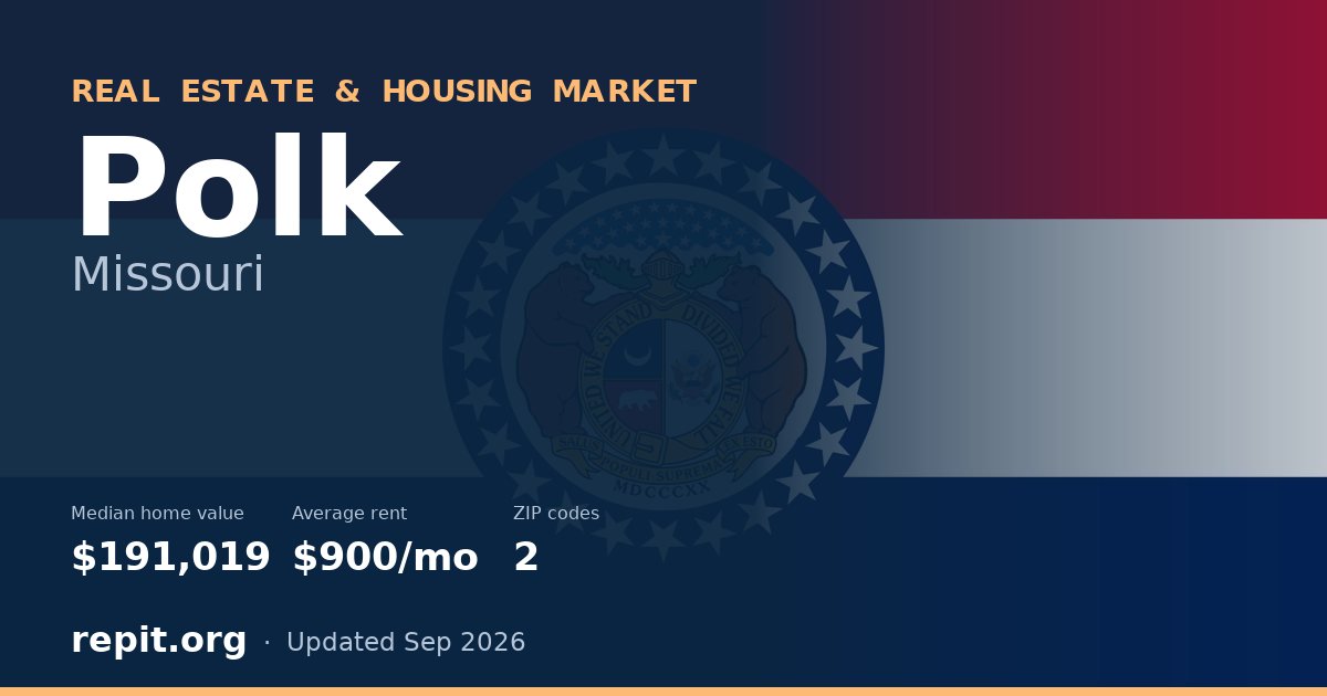 Polk, MO real estate and housing market — median home value $191,019, average rent $900/mo, 2 ZIP codes