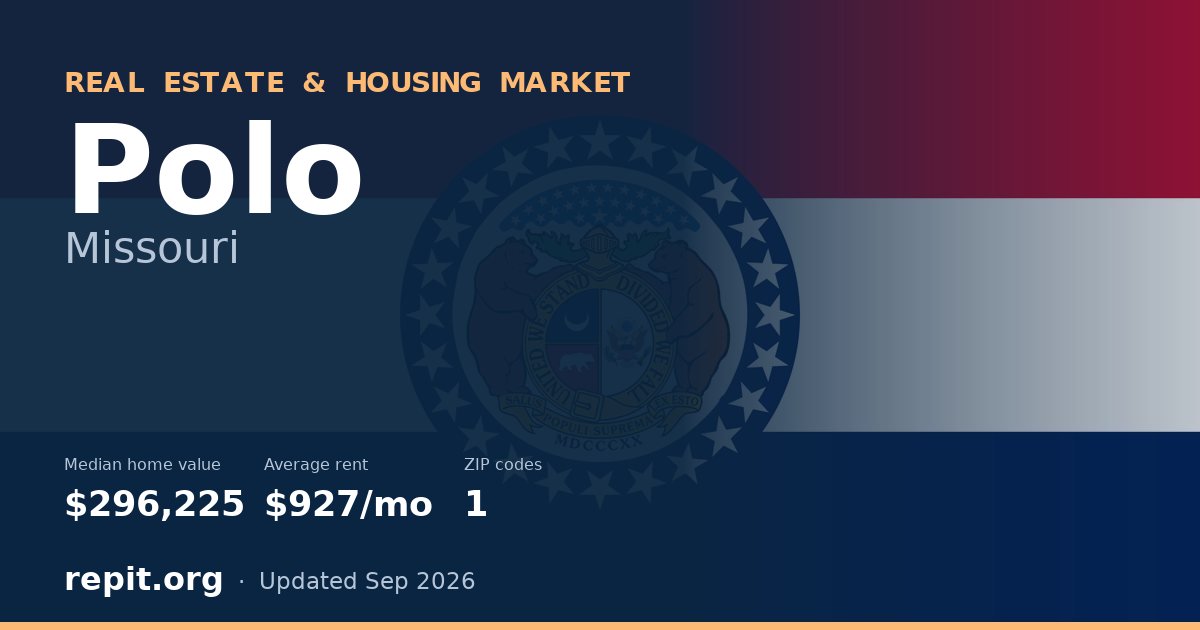 Polo, MO real estate and housing market — median home value $296,225, average rent $927/mo, 1 ZIP code