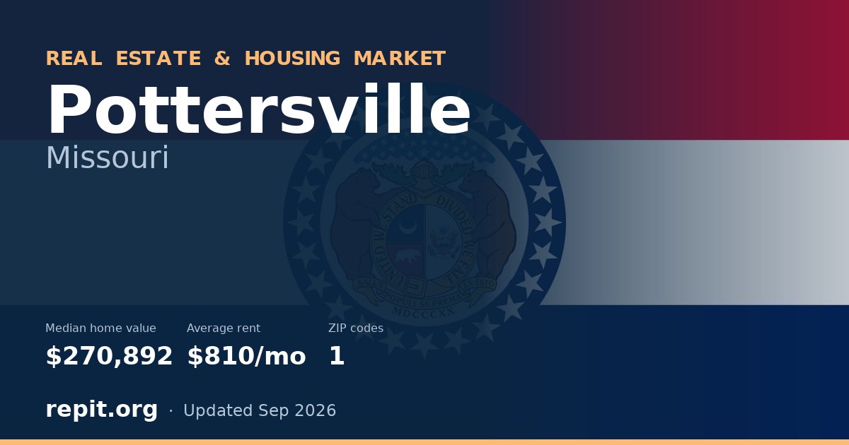 Pottersville, MO real estate and housing market — median home value $270,892, average rent $810/mo, 1 ZIP code