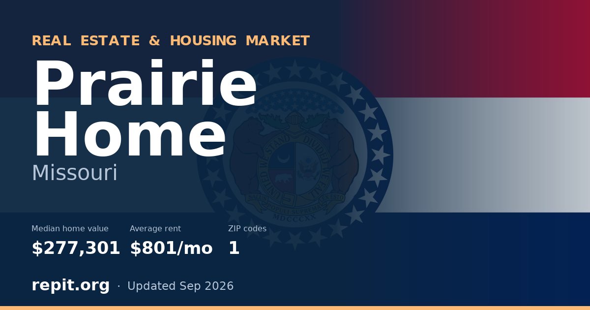 Prairie Home, MO real estate and housing market — median home value $277,301, average rent $801/mo, 1 ZIP code