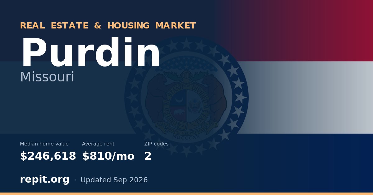 Purdin, MO real estate and housing market — median home value $246,618, average rent $810/mo, 2 ZIP codes