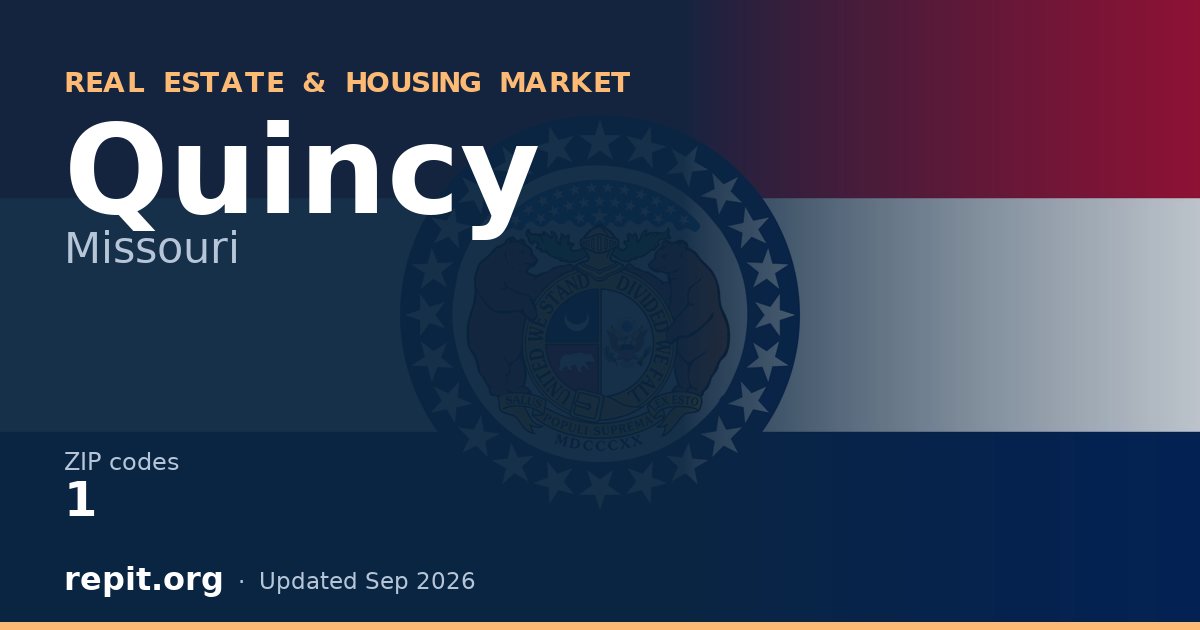 Quincy, MO real estate and housing market — 1 ZIP code