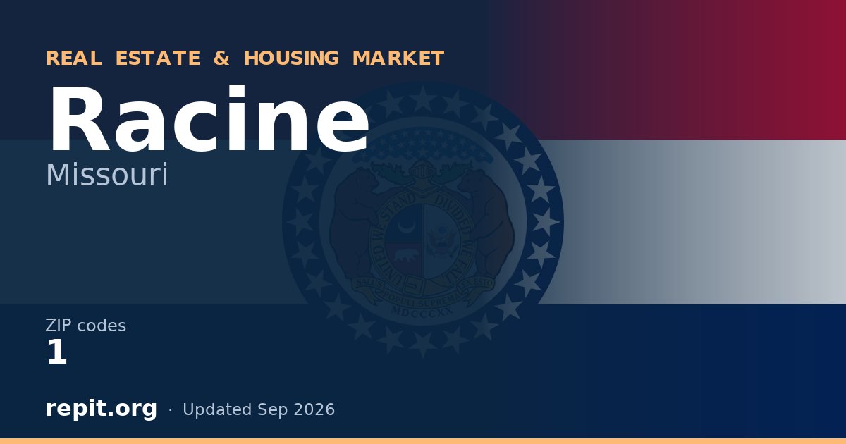 Racine, MO real estate and housing market — 1 ZIP code