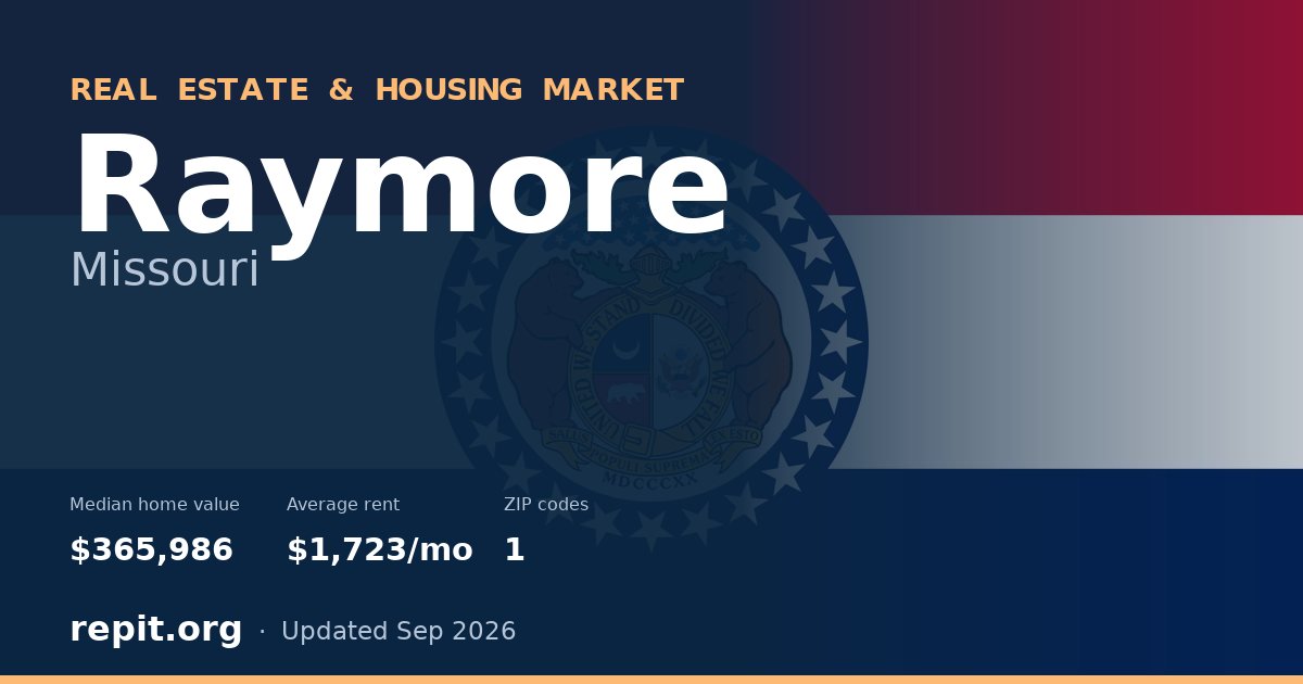 Raymore, MO real estate and housing market — median home value $365,986, average rent $1,723/mo, 1 ZIP code