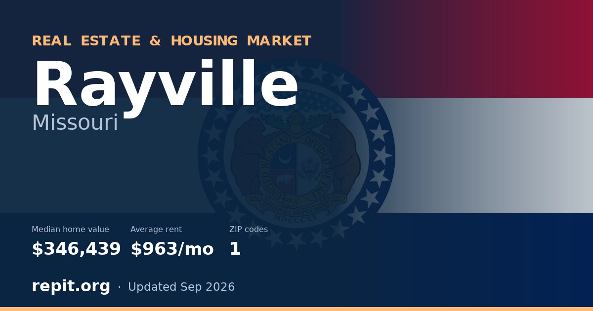 Rayville, MO real estate and housing market — median home value $346,439, average rent $963/mo, 1 ZIP code