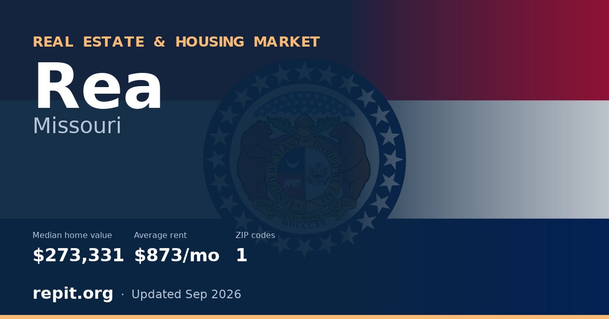 Rea, MO real estate and housing market — median home value $273,331, average rent $873/mo, 1 ZIP code