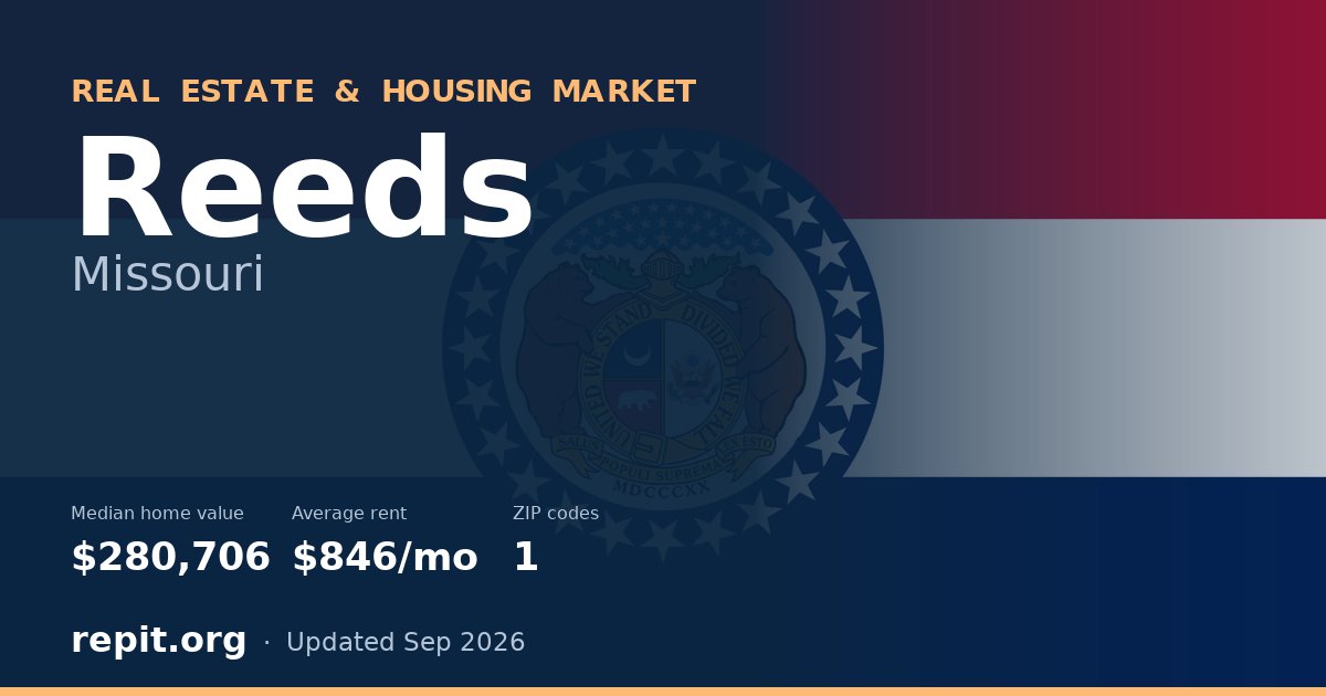 Reeds, MO real estate and housing market — median home value $280,706, average rent $846/mo, 1 ZIP code