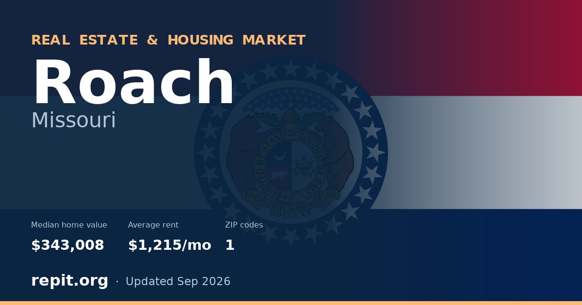 Roach, MO real estate and housing market — median home value $343,008, average rent $1,215/mo, 1 ZIP code