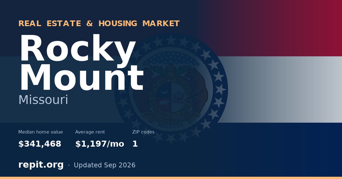 Rocky Mount, MO real estate and housing market — median home value $341,468, average rent $1,197/mo, 1 ZIP code