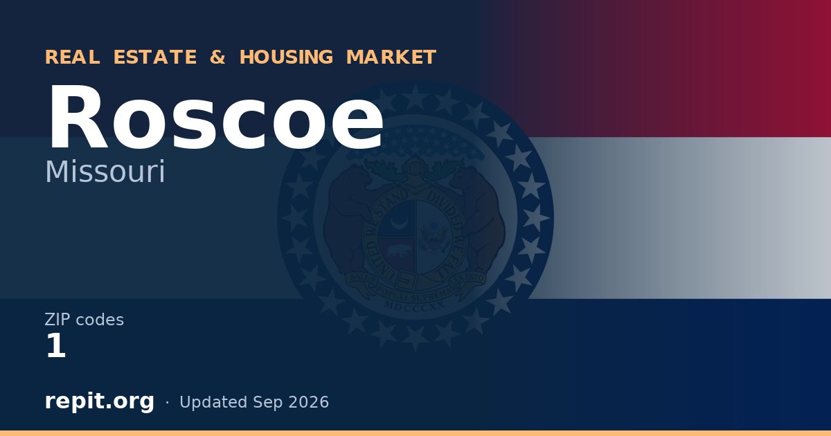 Roscoe, MO real estate and housing market — 1 ZIP code
