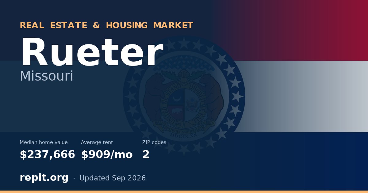 Rueter, MO real estate and housing market — median home value $237,666, average rent $909/mo, 2 ZIP codes