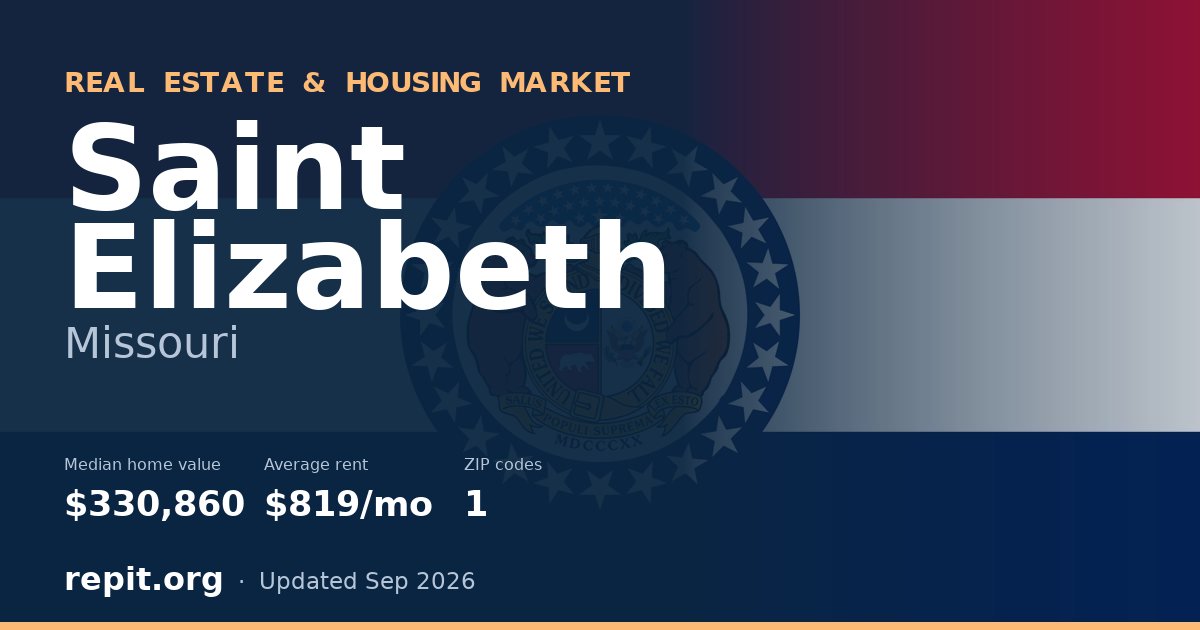 Saint Elizabeth, MO real estate and housing market — median home value $330,860, average rent $819/mo, 1 ZIP code