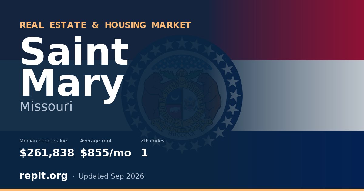 Saint Mary, MO real estate and housing market — median home value $261,838, average rent $855/mo, 1 ZIP code