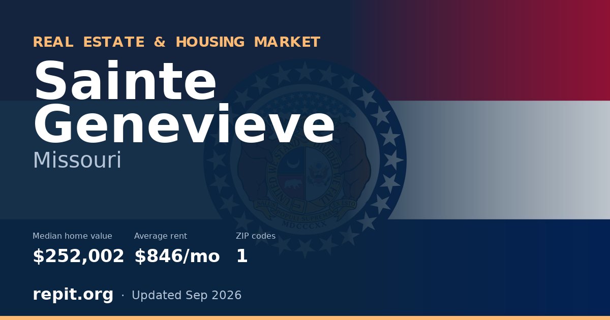 Sainte Genevieve, MO real estate and housing market — median home value $252,002, average rent $846/mo, 1 ZIP code