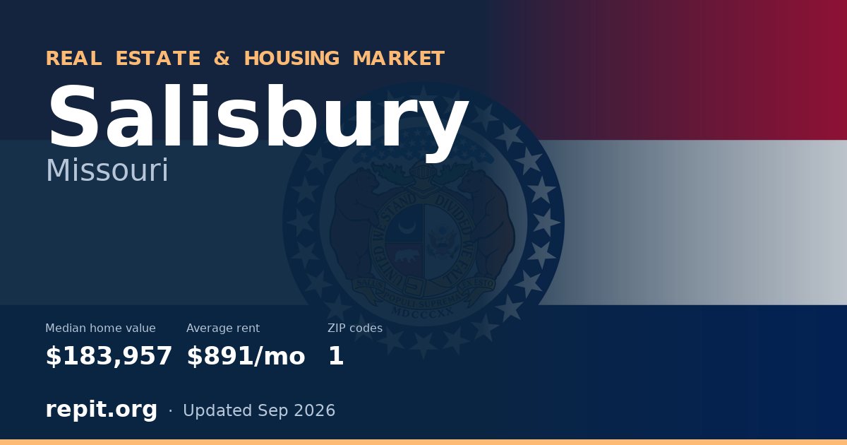 Salisbury, MO real estate and housing market — median home value $183,957, average rent $891/mo, 1 ZIP code