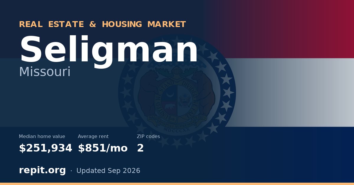 Seligman, MO real estate and housing market — median home value $251,934, average rent $851/mo, 2 ZIP codes