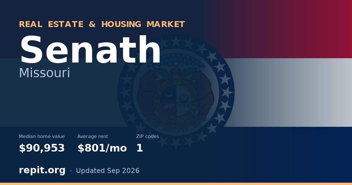 Senath, MO real estate and housing market — median home value $90,953, average rent $801/mo, 1 ZIP code
