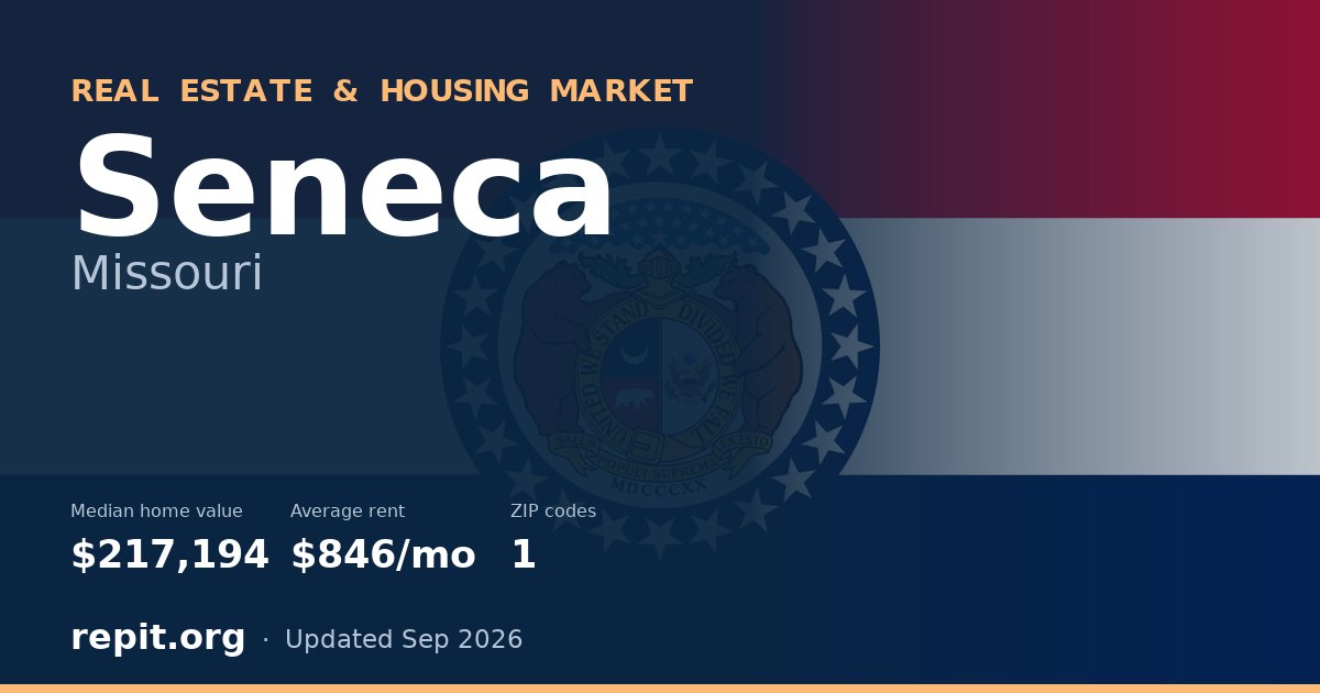 Seneca, MO real estate and housing market — median home value $217,194, average rent $846/mo, 1 ZIP code