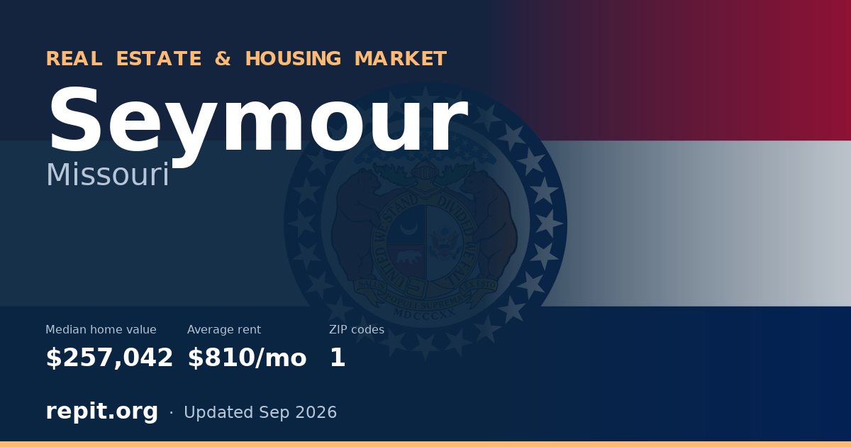 Seymour, MO real estate and housing market — median home value $257,042, average rent $810/mo, 1 ZIP code