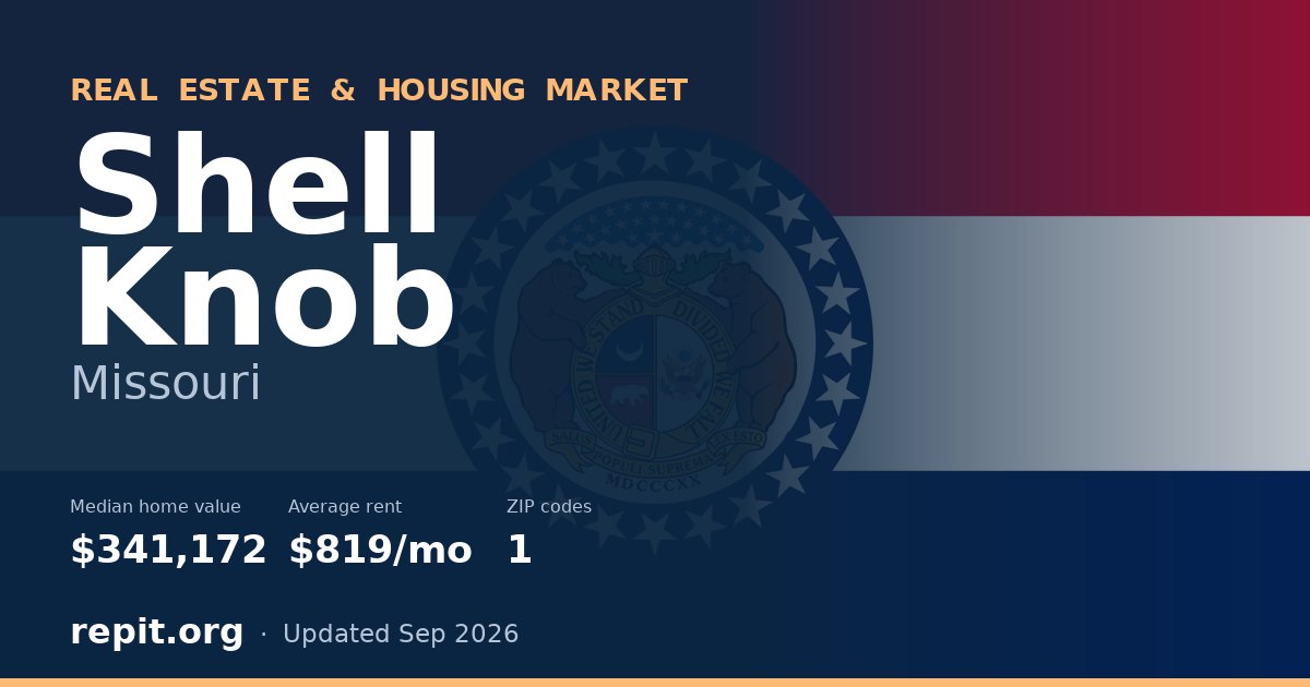 Shell Knob, MO real estate and housing market — median home value $341,172, average rent $819/mo, 1 ZIP code